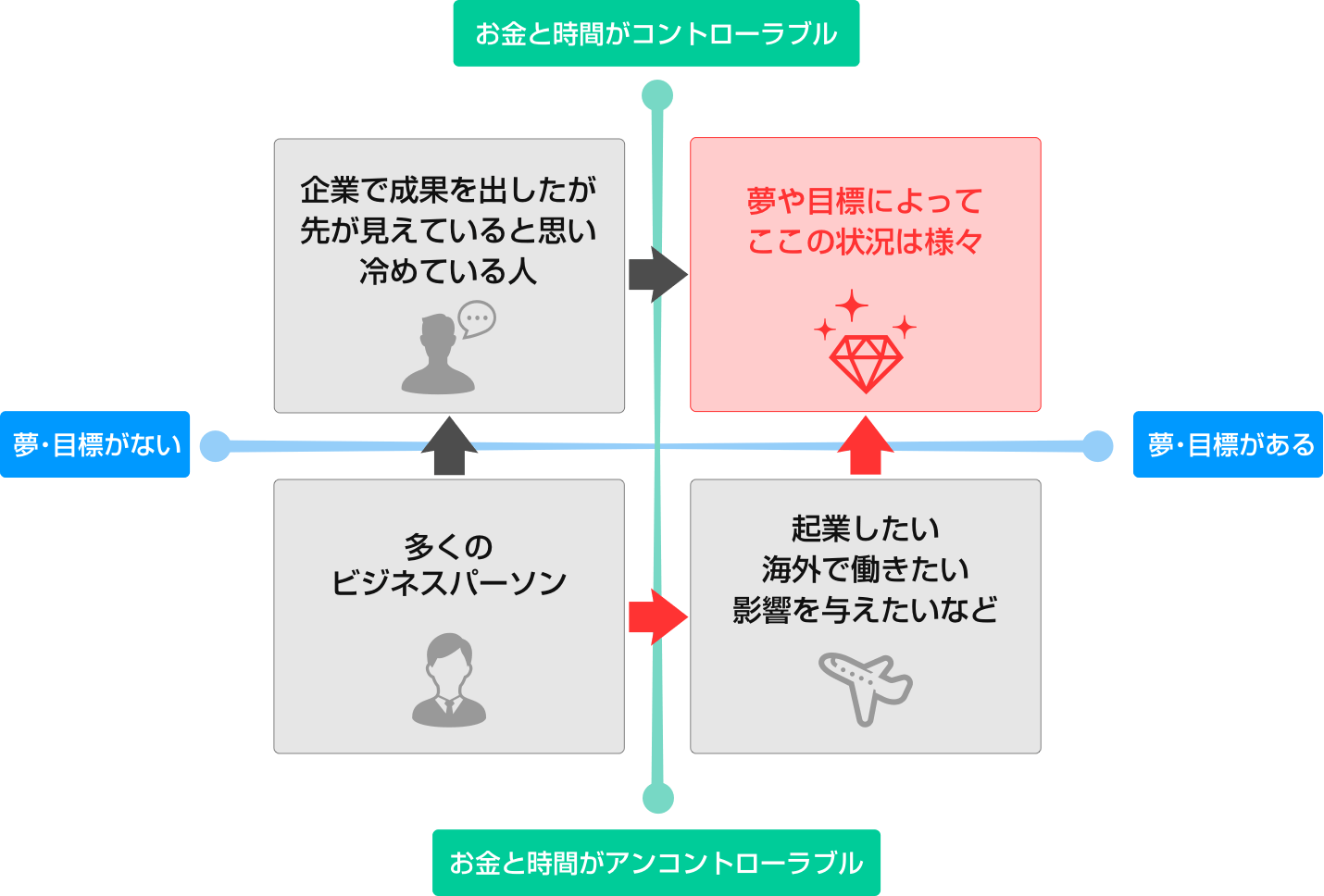 ZUU onlineとは